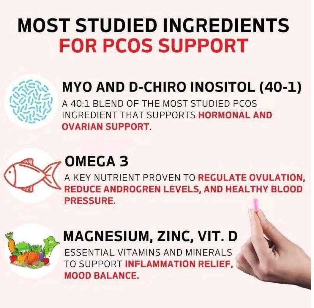 Dr.Buma’s PCOS Multivitamin Inositol Hormone Support (3 pack )